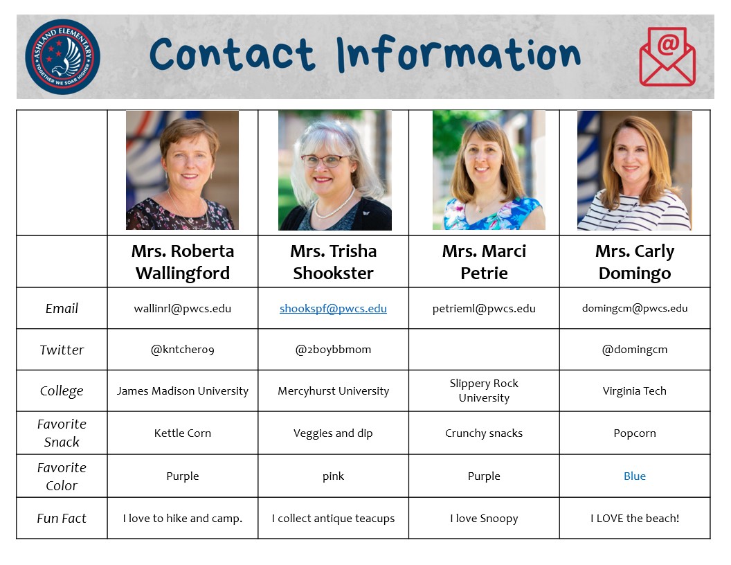 K-Teachers-Contact-Chart-22-23.jpg